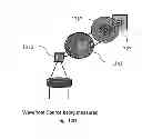 Fig. 19 - Apparatus and method for operating a real time large diopter range sequential wavefront sensor