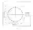 Fig. 23 - Apparatus and method for operating a real time large diopter range sequential wavefront sensor