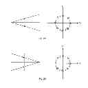 Fig. 30 - Apparatus and method for operating a real time large diopter range sequential wavefront sensor