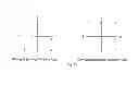 Fig. 32 - Apparatus and method for operating a real time large diopter range sequential wavefront sensor