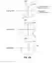 Fig. 10 - Multi-focal intraocular lens system and methods for dynamic visual environments