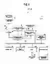 Fig. 02 - Projection apparatus, projection method, and storage medium having program stored thereon, which provide high-quality image by effectively using spoke period