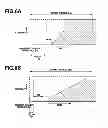 Fig. 07 - Projection apparatus, projection method, and storage medium having program stored thereon, which provide high-quality image by effectively using spoke period