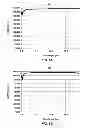Fig. 06 - Methods and apparatuses for template cooling