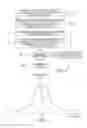 Fig. 04 - Method for controlling exposure apparatus and exposure apparatus