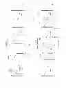 Fig. 08 - Distance measurement methods and apparatus