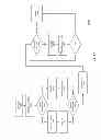 Fig. 16 - Distance measurement methods and apparatus
