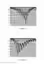 Fig. 07 - Optical velocimetry systems and methods for determining the velocity of a body using fringes generated by a spatial light modulator