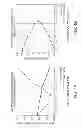 Fig. 07 - Optical coherence tomography control systems and methods
