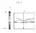 Fig. 07 - Imaging apparatus, image processing apparatus, and image processing method