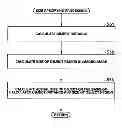 Fig. 01 - Print target data processing apparatus, print target data processing method, and storage medium, which control division into plural print media