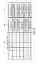 Fig. 09 - Modifying print data using matching pixel patterns