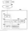 Fig. 01 - System, control method therefor, control method for information processing apparatus, and non-transitory computer-readable medium in which client and server customize a printer driver in cooperation with each other