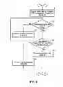 Fig. 06 - Image forming apparatus