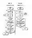 Fig. 07 - Image forming apparatus