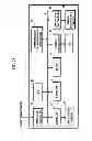Fig. 22 - Image forming apparatus