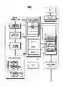 Fig. 02 - Image forming apparatus