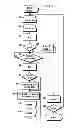 Fig. 06 - Image forming apparatus