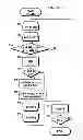 Fig. 12 - Image forming apparatus