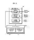 Fig. 19 - Image forming apparatus