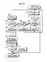 Fig. 21 - Image forming apparatus