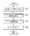 Fig. 01 - Print control apparatus, image forming apparatus, image forming system, and method of controlling for spooling printing data and handling status information about a work of the image forming apparatus throughout printing process