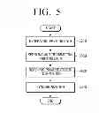 Fig. 04 - Print control apparatus, image forming apparatus, image forming system, and method of controlling for spooling printing data and handling status information about a work of the image forming apparatus throughout printing process