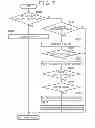 Fig. 07 - Information processing apparatus which issues a predetermined output instruction when a dragged file is dropped on an object