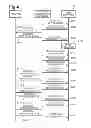 Fig. 05 - Non-transitory machine-readable medium and communication relay apparatus