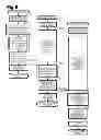 Fig. 07 - Non-transitory machine-readable medium and communication relay apparatus