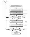 Fig. 08 - Non-transitory machine-readable medium and communication relay apparatus