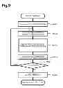 Fig. 10 - Non-transitory machine-readable medium and communication relay apparatus