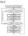 Fig. 13 - Non-transitory machine-readable medium and communication relay apparatus