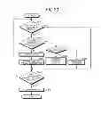 Fig. 20 - SERVER DEVICE, INFORMATION PROCESSING METHOD, AND COMPUTER PROGRAM PRODUCT