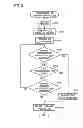 Fig. 04 - Printing apparatus and printing system including transmission of job log and log image