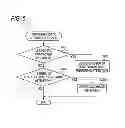 Fig. 06 - Printing apparatus and printing system including transmission of job log and log image