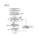 Fig. 10 - Printing device which transmits decompressed data to a storage device if a predetermined condition is not satisfied