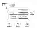 Fig. 01 - Method of managing print jobs using virtual print identity
