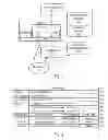 Fig. 03 - Method of managing print jobs using virtual print identity
