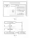Fig. 04 - Method of managing print jobs using virtual print identity