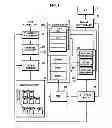 Fig. 02 - Image forming apparatus