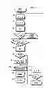 Fig. 06 - Image forming apparatus