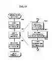 Fig. 20 - Image forming apparatus
