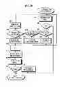 Fig. 21 - Image forming apparatus