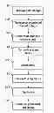 Fig. 01 - System for generating tag layouts