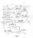 Fig. 02 - System and method for producing three-dimensional multi-layer objects from digital models