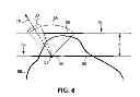 Fig. 07 - System and method for producing three-dimensional multi-layer objects from digital models