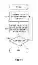 Fig. 12 - System and method for producing three-dimensional multi-layer objects from digital models