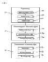 Fig. 03 - Method for detecting the width and position of documents using image information in a large-format scanner system