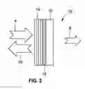 Fig. 03 - Glazing design with variable heat and light transmittance properties, device and method
